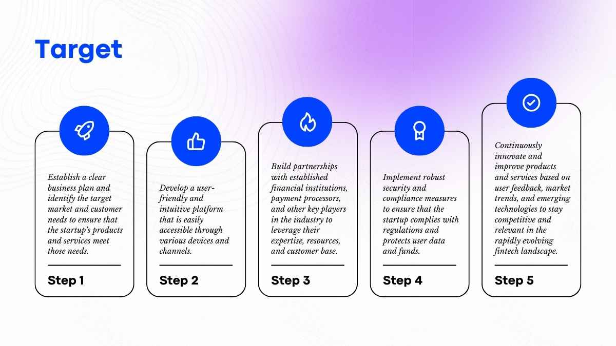 Blue Minimal Cool Gradient FinTech Pitch Deck - slide 13