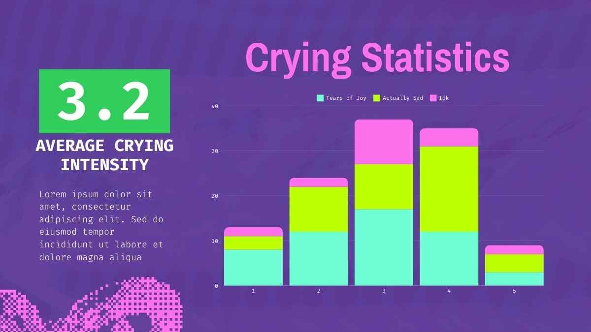Slide Crying Wrapped 2025 yang Brutalis - slide 10
