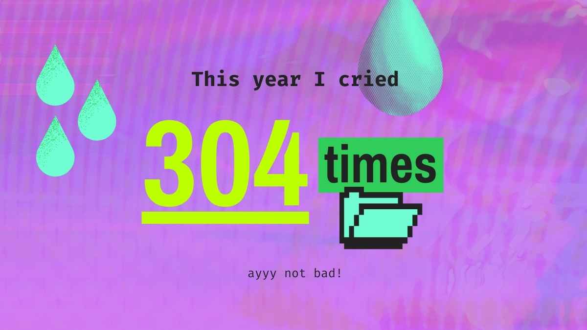 Slide Crying Wrapped 2025 yang Brutalis - slide 3