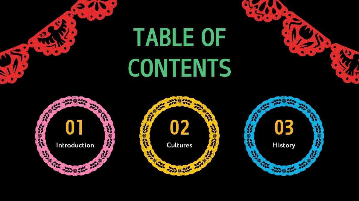 Pelajaran IPS Budaya Hispanik yang Warna-Warni dalam Slide - slide 2