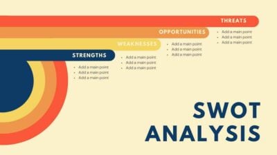 Yellow Creative Modern SWOT Analysis