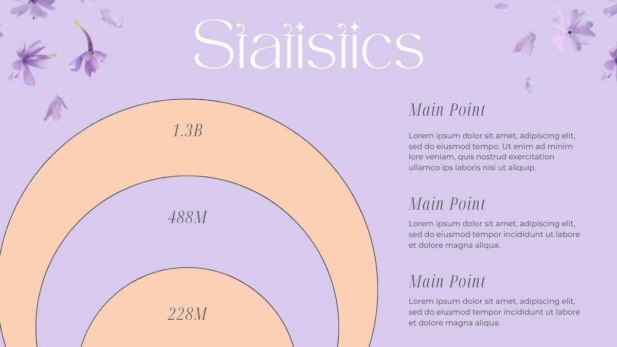Cute Floral Online Beauty Shop Marketing Plan - slide 14