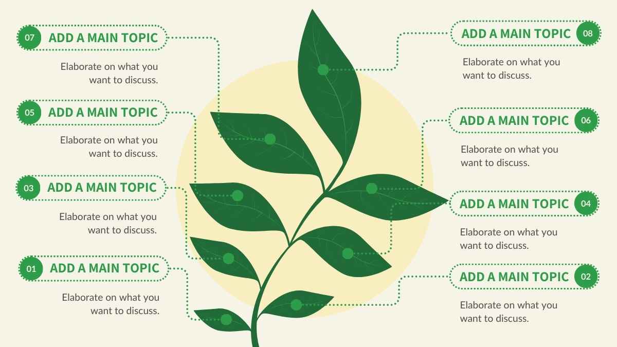 Diagram Proses Pertumbuhan Daun yang Imut dalam Slide - slide 1