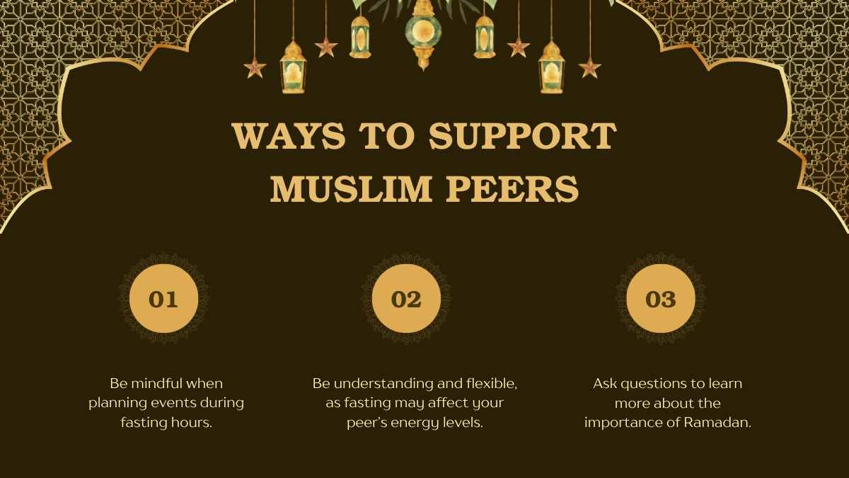 Pelajaran Serba-serbi Ramadan yang Elegan dalam Slide - slide 10