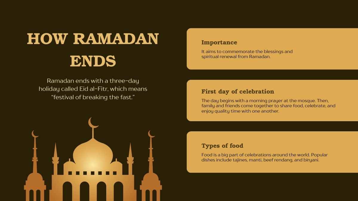 Pelajaran Serba-serbi Ramadan yang Elegan dalam Slide - slide 8