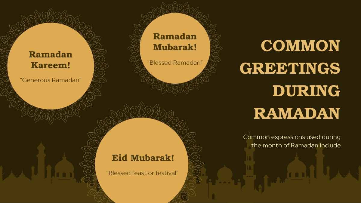 Pelajaran Serba-serbi Ramadan yang Elegan dalam Slide - slide 9