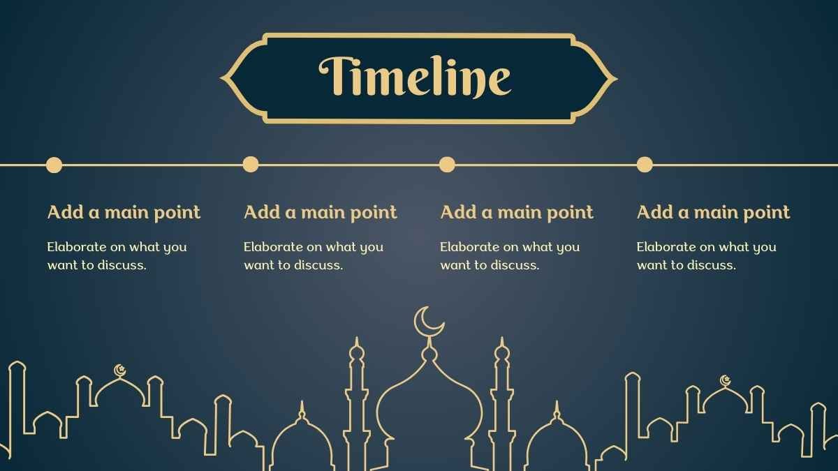 Tahun Baru Islam yang Elegan dalam Slide - slide 15
