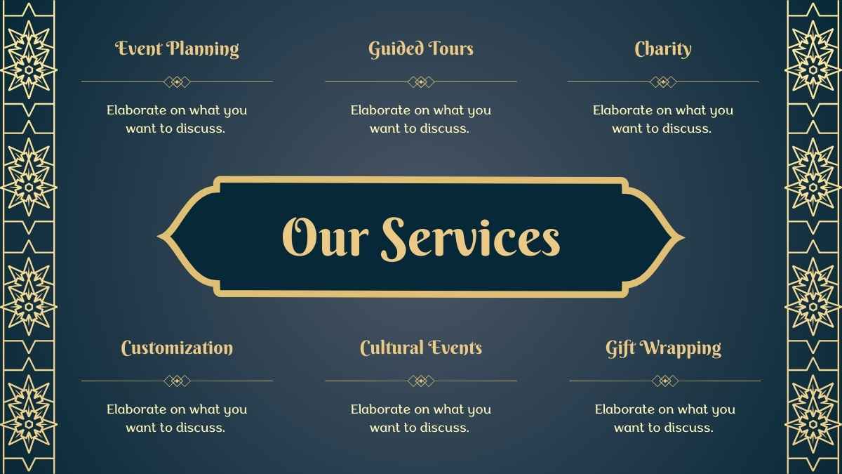 Tahun Baru Islam yang Elegan dalam Slide - slide 9