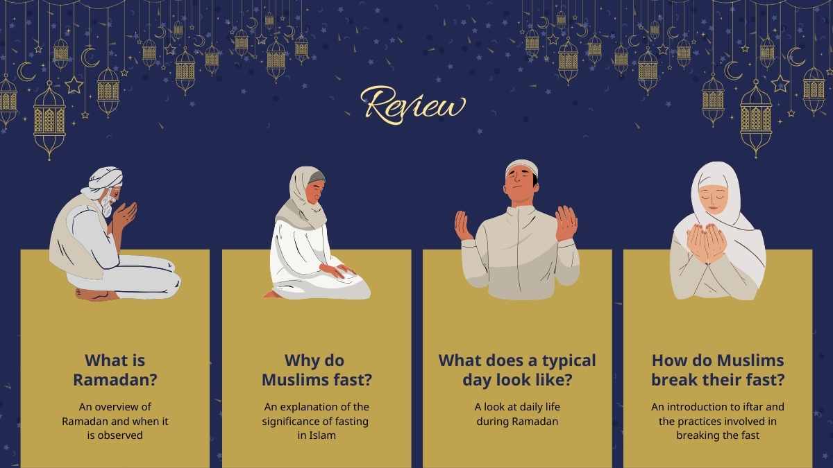 Puasa Ramadan yang Ilustratif dalam Slide - slide 12