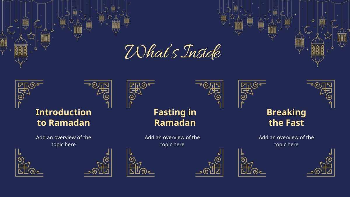 Puasa Ramadan yang Ilustratif dalam Slide - slide 2
