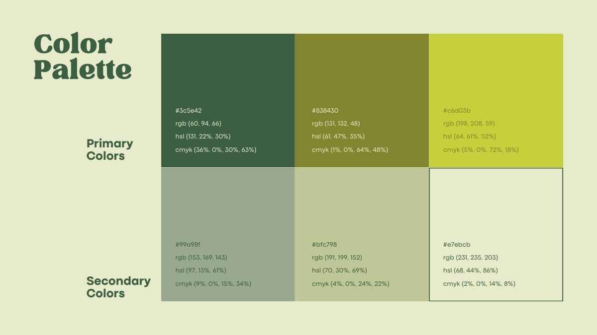 Kit Brand Ilustratif Kreatif dalam Slide - slide 14