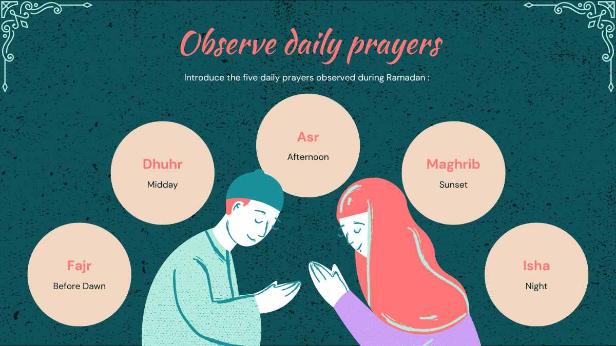 Aktivitas Selama Bulan Ramadan yang Ilustratif dalam Slide - slide 5
