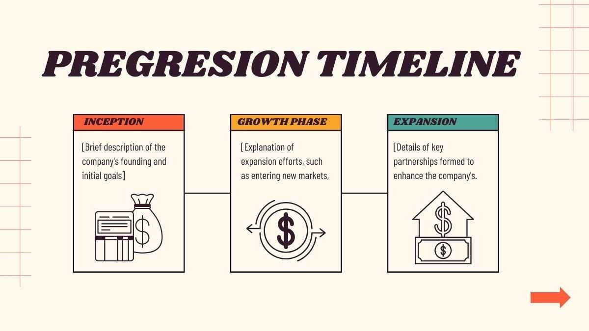 Rapat Breakdown Anggaran yang Bersih dan Ilustratif dalam Slide - slide 6