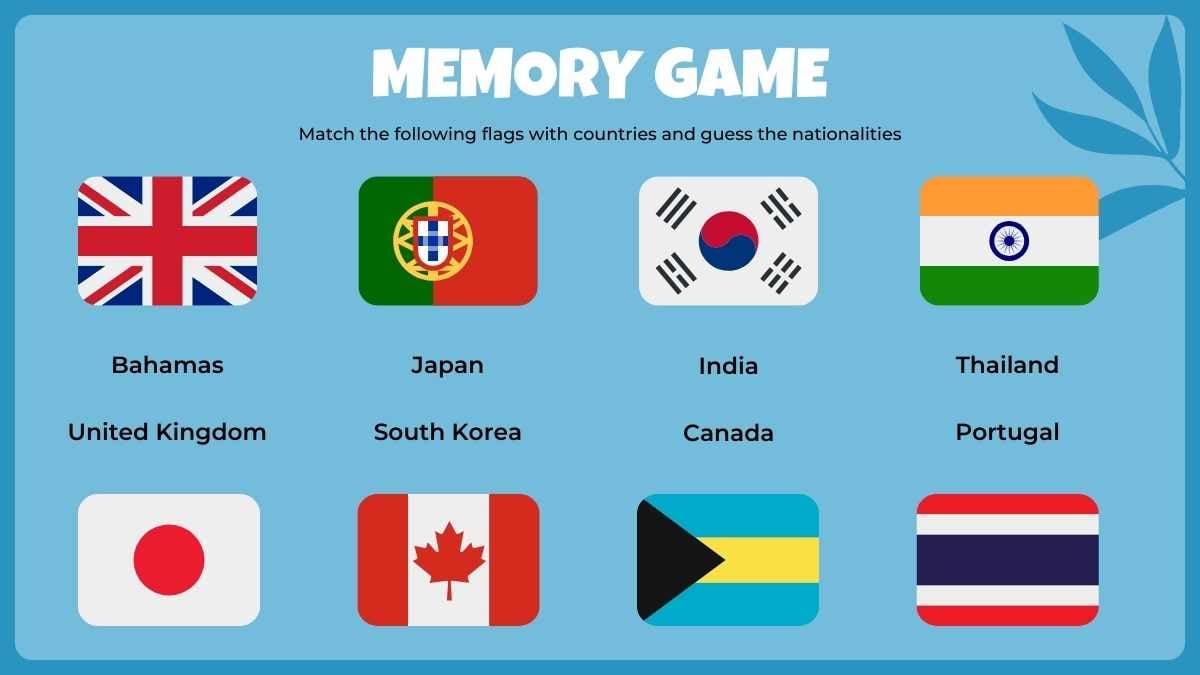 Flashcards Ilustrados de Países: Jogo da Memória em Slides - deslizar 4
