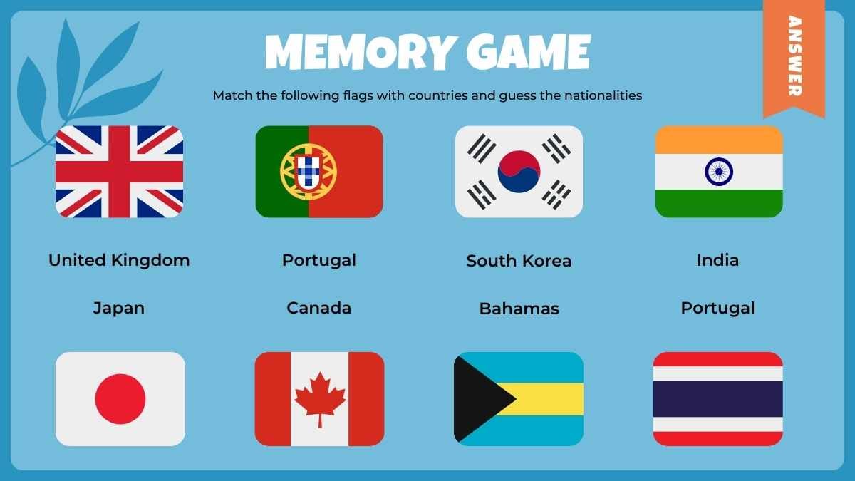 Flashcards Ilustrados de Países: Jogo da Memória em Slides - deslizar 5
