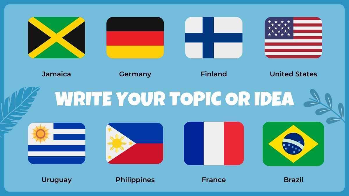 Flashcards Ilustrados de Países: Jogo da Memória em Slides - deslizar 8