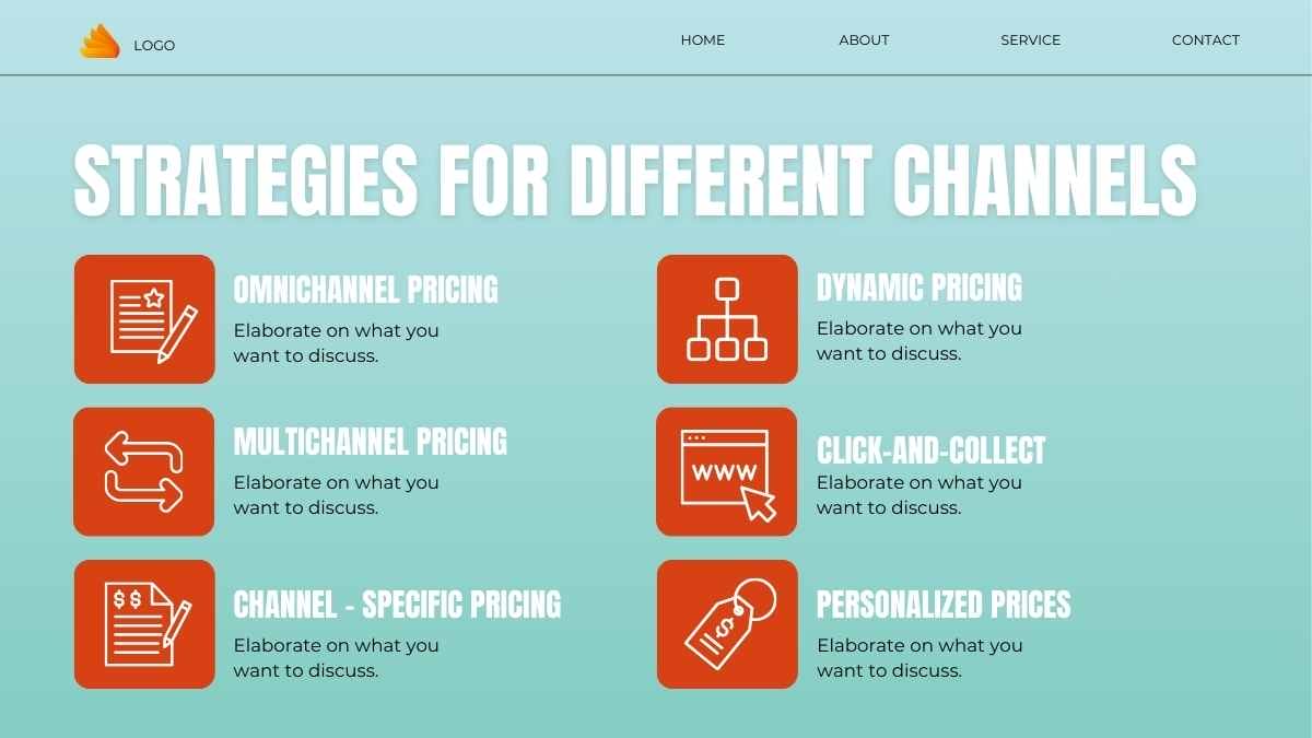 Peran Harga dalam Bauran Pemasaran yang Ilustratif dalam Slide - slide 13
