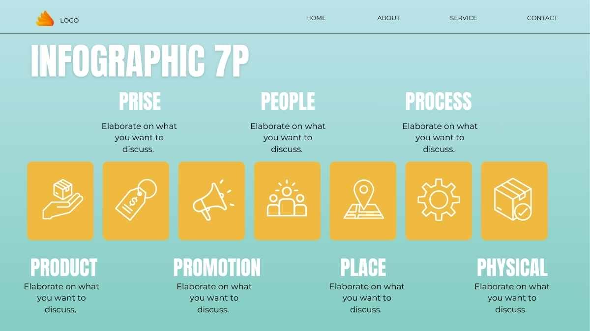 Peran Harga dalam Bauran Pemasaran yang Ilustratif dalam Slide - slide 8