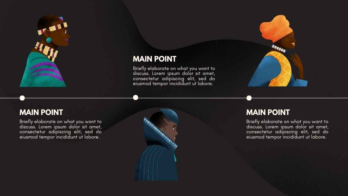 Aktivitas Black History Month untuk SD dalam Slide - slide 10