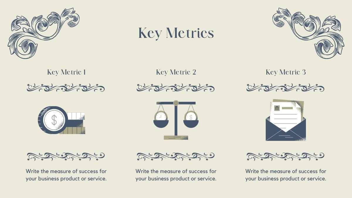 Template Rencana Bisnis Gaya Buku Vintage Ivory dan Navy dalam Slide - slide 6