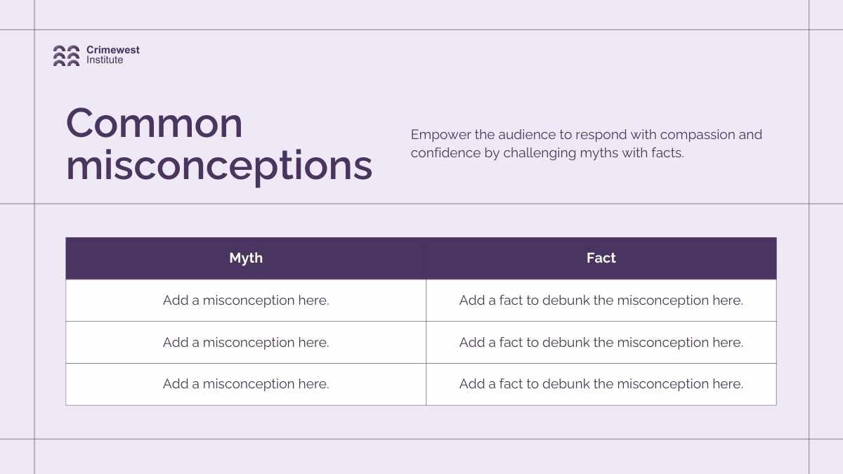 Minimal Suicide Prevention Slides - slide 5