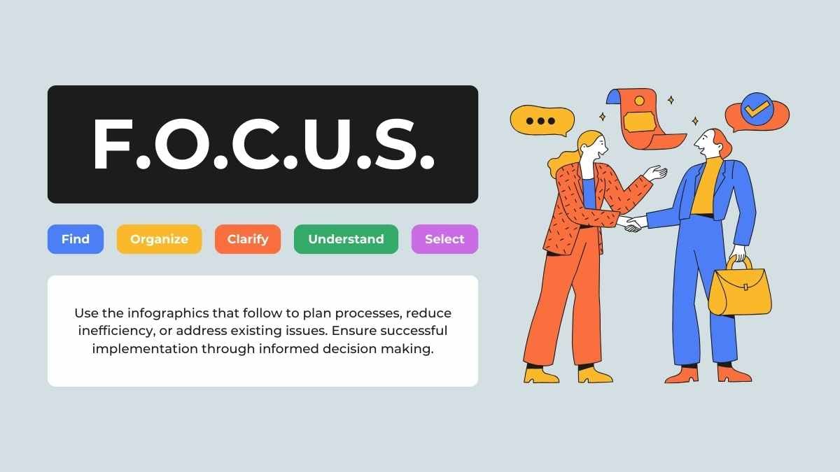 Slide PDCA Fokus Modern dalam Slide - slide 1