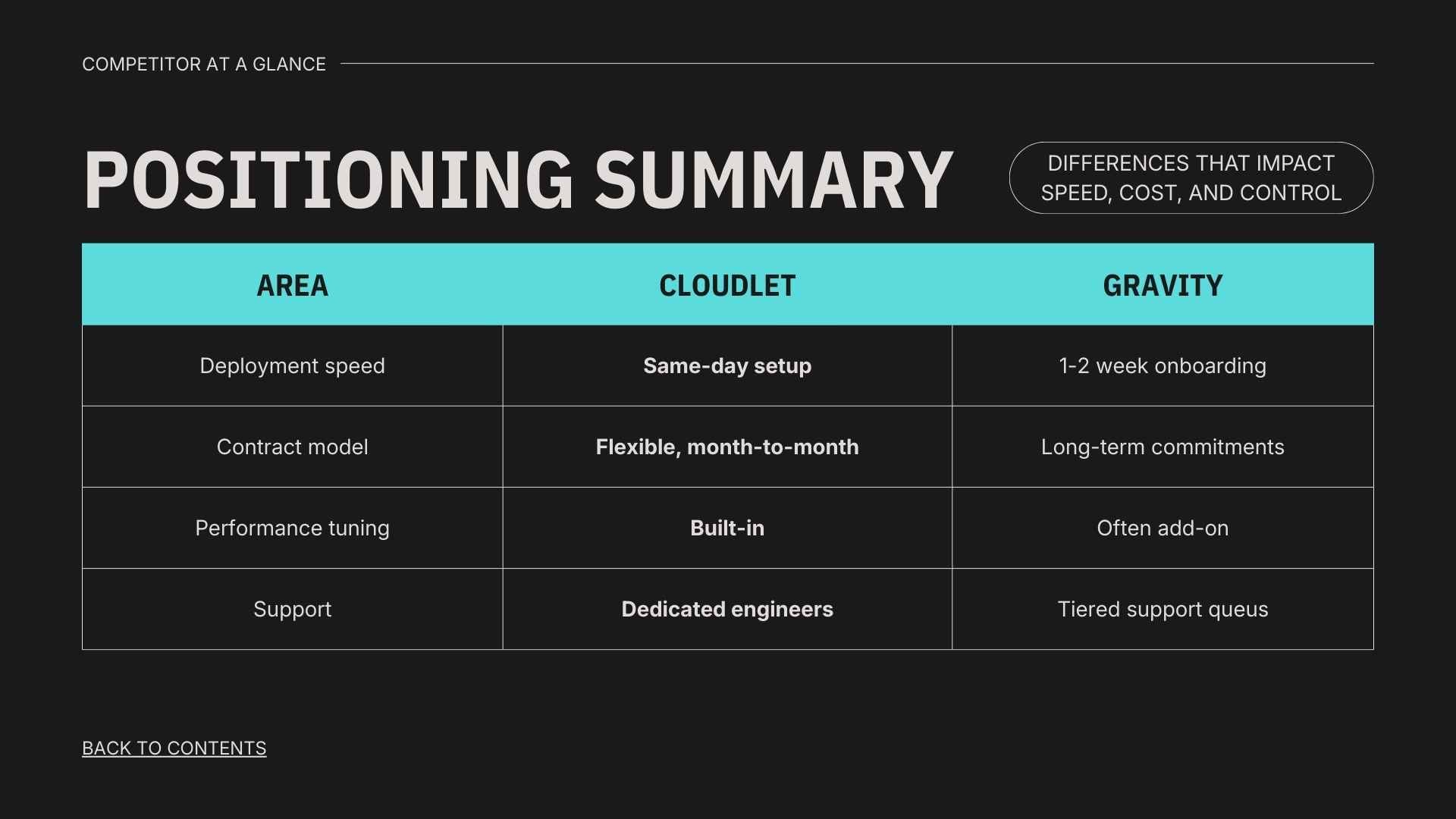 Sales Battlecard Slides - slide 7