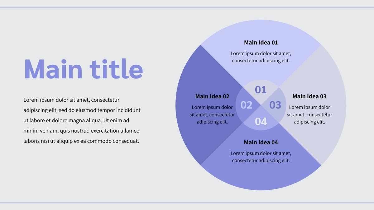 Infográfico do Ciclo PDSA Moderno e Simples em Slides - deslizar 15