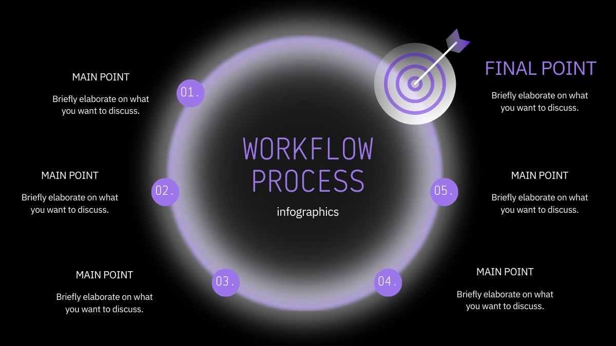 Infografis Proses Workflow Modern Sederhana dalam Slide - slide 1