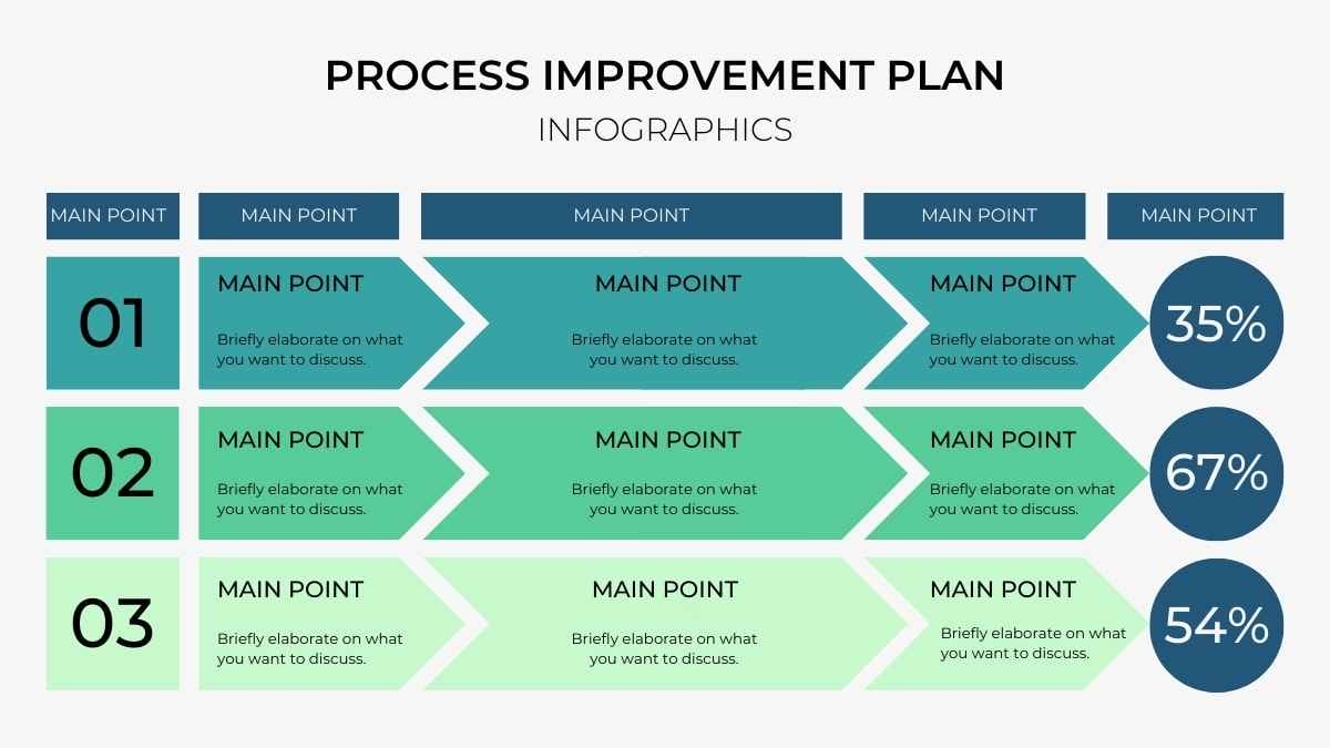 Simple Process Improvement Plan Infographics - slide 2
