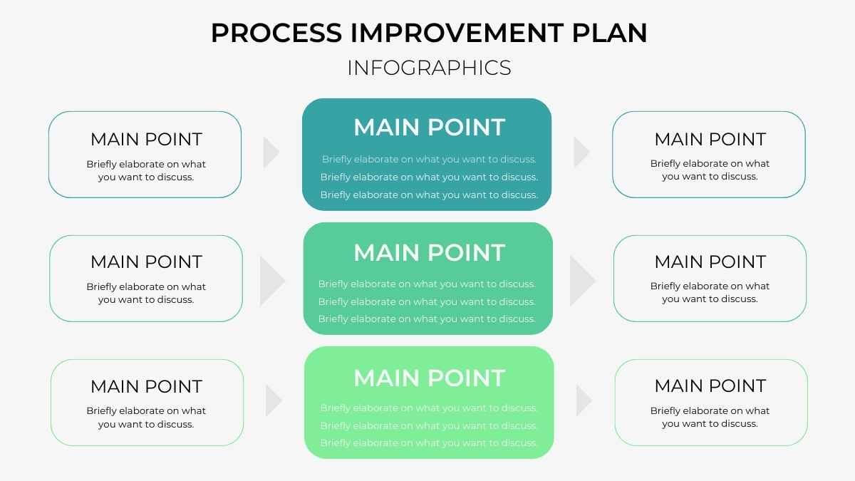 Simple Process Improvement Plan Infographics - slide 3