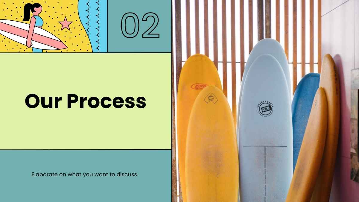 Marketing de Marca de Surf Retrô em Slides - deslizar 9